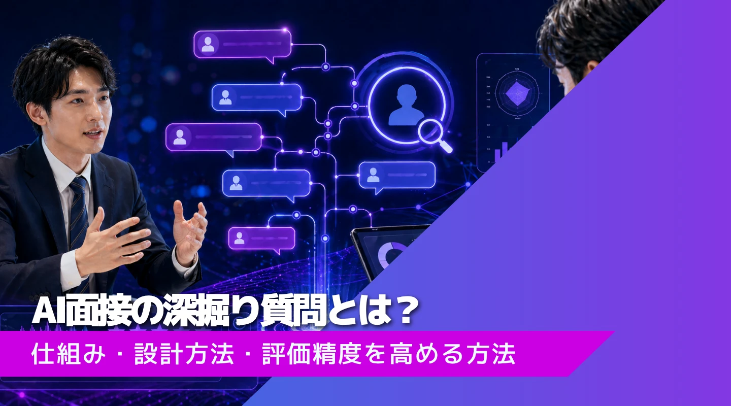 深掘り質問の仕組みと設計方法